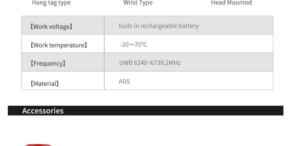 PR-CA500 Forklift Proximity Warning System